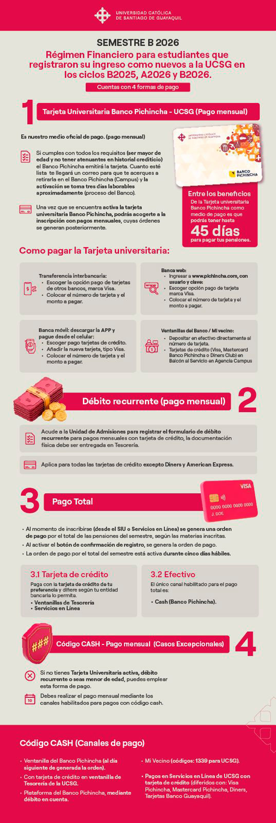 regimen-financiero2026